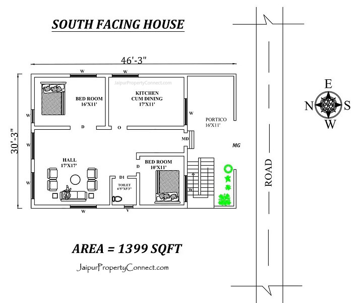 15 Best South Facing House Plans According to Vasthu Shastra