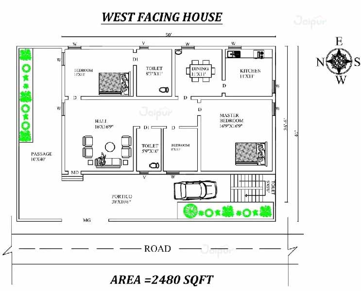 South facing vastu plan | South facing house, 2bhk house plan, 20x40 house  plans